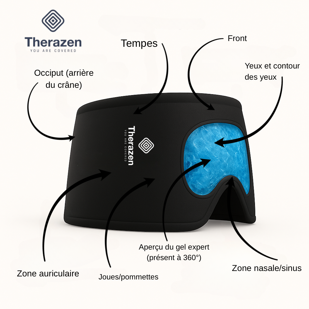 Theramask 360 - Noir Élégant